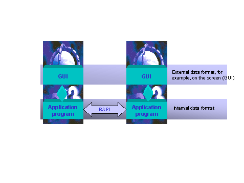 This graphic is explained in the accompanying text