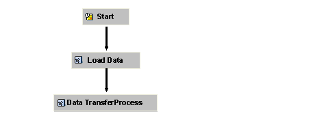 This graphic is explained in the accompanying text