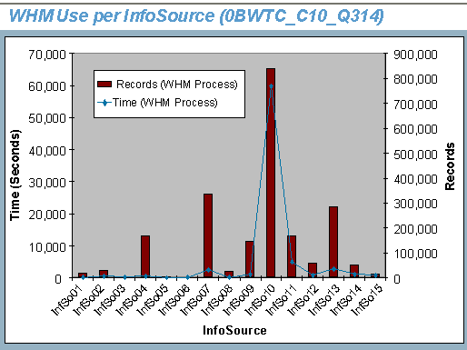This graphic is explained in the accompanying text
