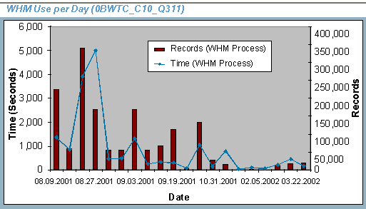 This graphic is explained in the accompanying text