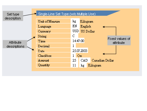 This graphic is explained in the accompanying text