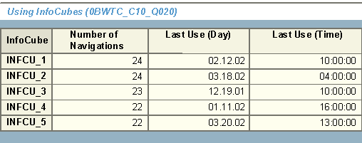 This graphic is explained in the accompanying text