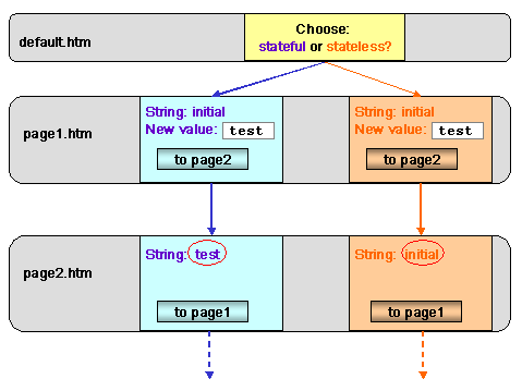 This graphic is explained in the accompanying text