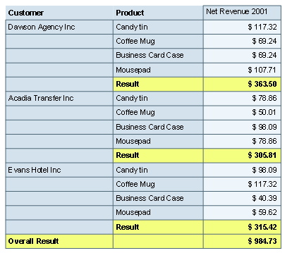 This graphic is explained in the accompanying text