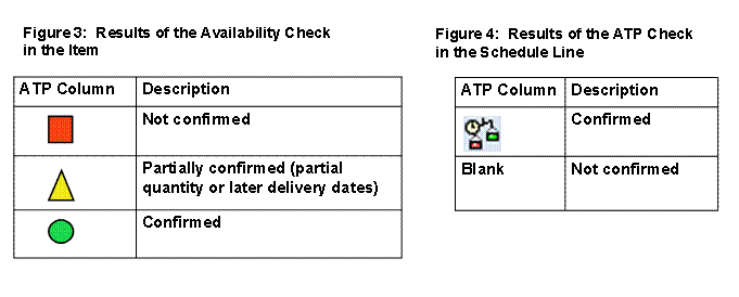This graphic is explained in the accompanying text