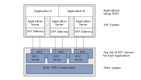 This graphic is explained in the accompanying text