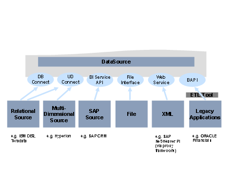 This graphic is explained in the accompanying text