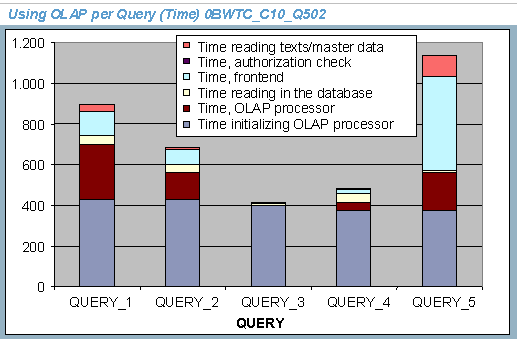This graphic is explained in the accompanying text