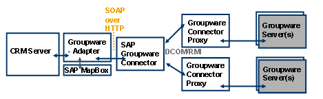 This graphic is explained in the accompanying text