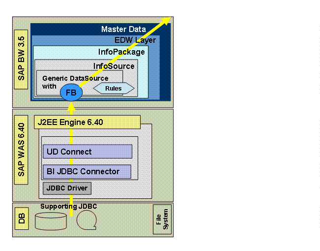 This graphic is explained in the accompanying text