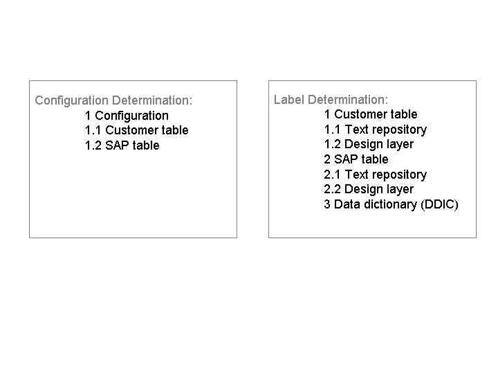 This graphic is explained in the accompanying text.