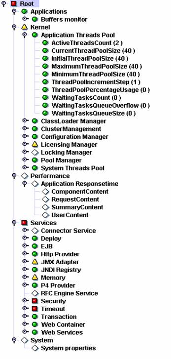This graphic is explained in the accompanying text