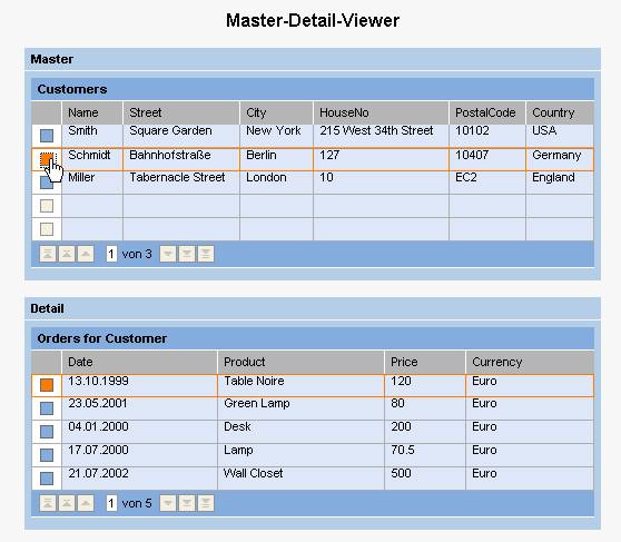 This graphic is explained in the accompanying text