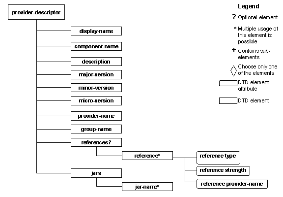 This graphic is explained in the accompanying text