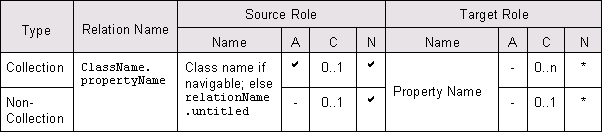This graphic is explained in the accompanying text