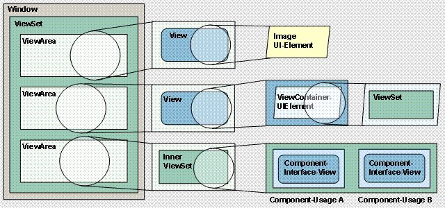 This graphic is explained in the accompanying text