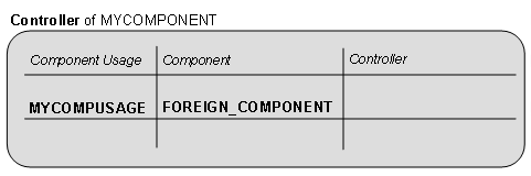 Diese Grafik wird im zugeh&ouml;rigen Text erkl&auml;rt