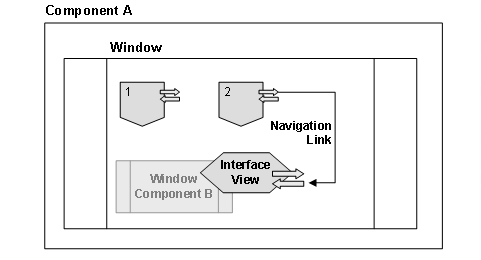 Diese Grafik wird im zugeh&ouml;rigen Text erkl&auml;rt