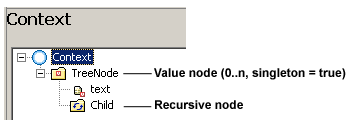 This graphic is explained in the accompanying text
