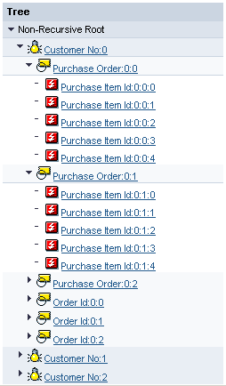 This graphic is explained in the accompanying text