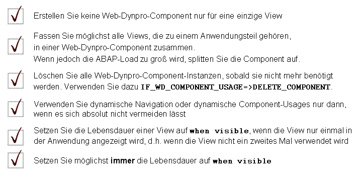 Die Abbildung wird im Begleittext erläutert.