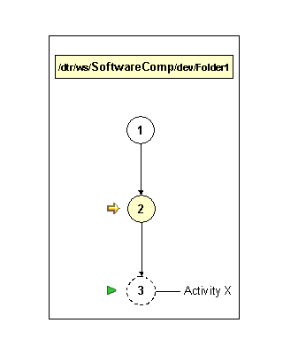 This graphic is explained in the accompanying text