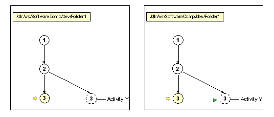 This graphic is explained in the accompanying text