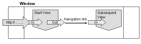 Diese Grafik wird im zugeh&ouml;rigen Text erkl&auml;rt