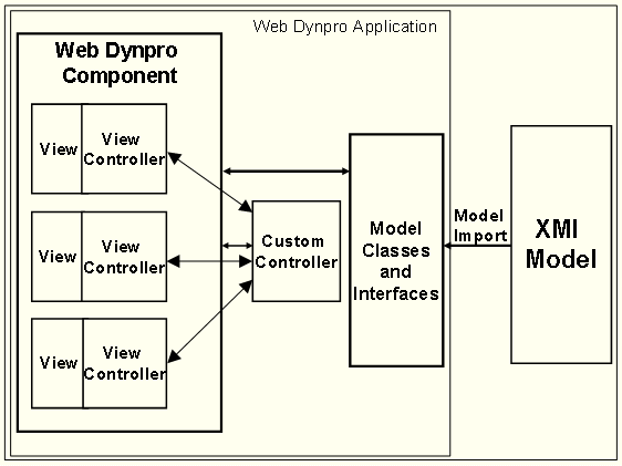 This graphic is explained in the accompanying text