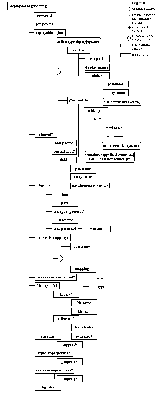 This graphic is explained in the accompanying text