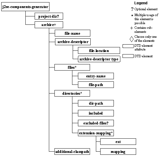 This graphic is explained in the accompanying text