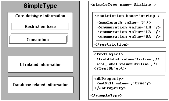 This graphic is explained in the accompanying text