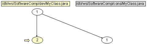 This graphic is explained in the accompanying text