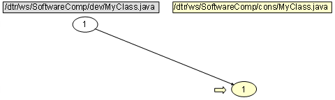 This graphic is explained in the accompanying text