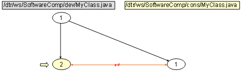 This graphic is explained in the accompanying text