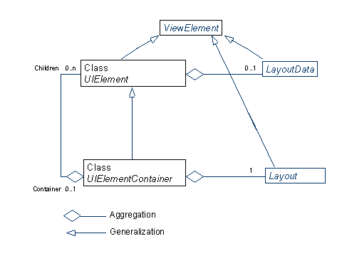 This graphic is explained in the accompanying text