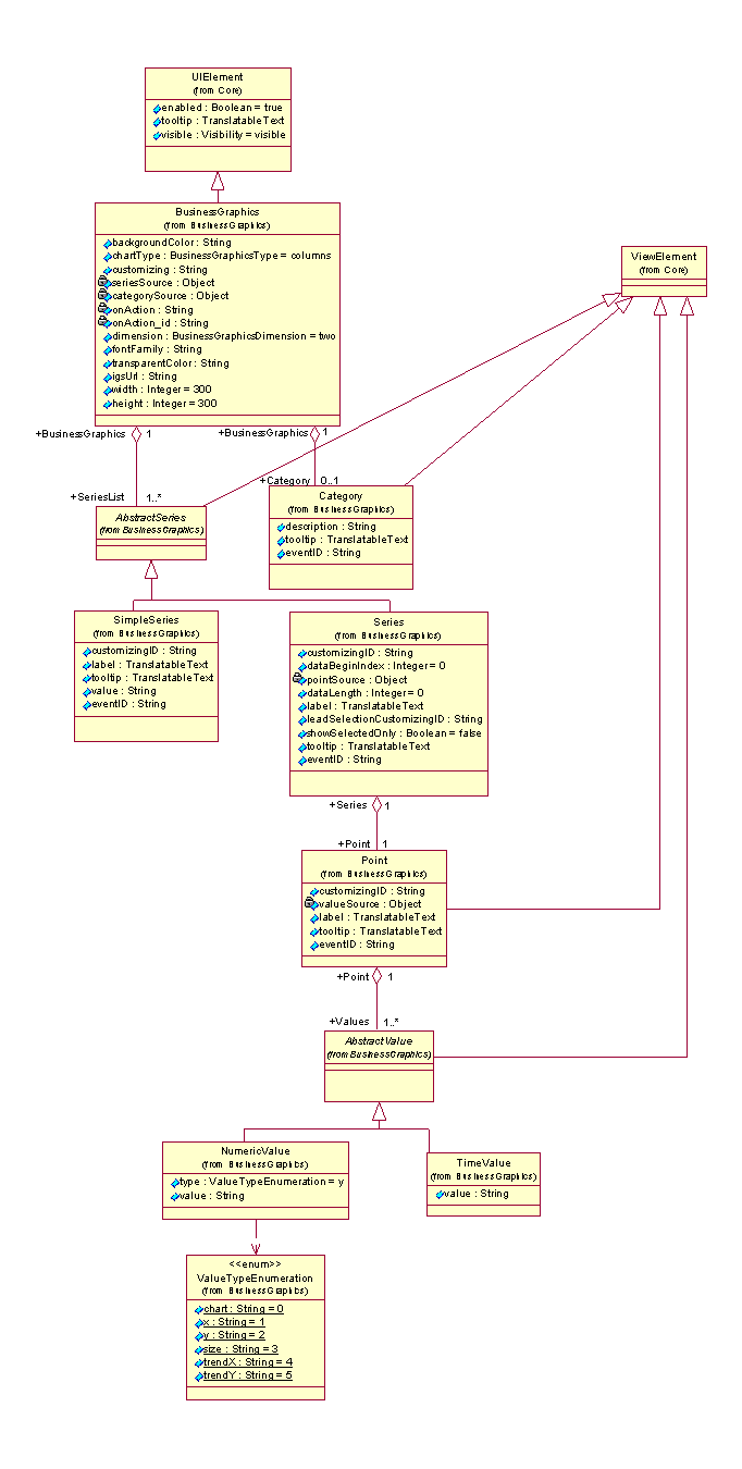 This graphic is explained in the accompanying text