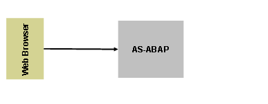 Diese Grafik wird im zugeh&ouml;rigen Text erkl&auml;rt