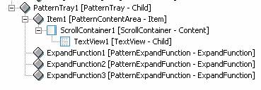 This graphic is explained in the accompanying text