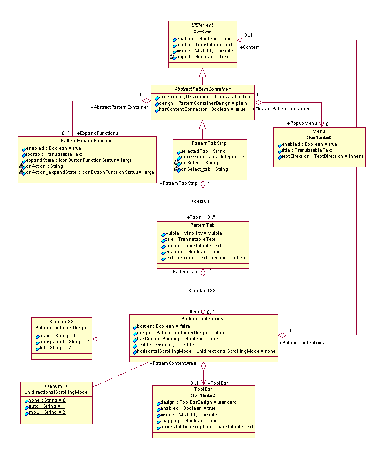 This graphic is explained in the accompanying text