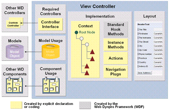 This graphic is explained in the accompanying text