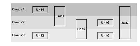 Diese Grafik wird im zugeh&ouml;rigen Text erkl&auml;rt