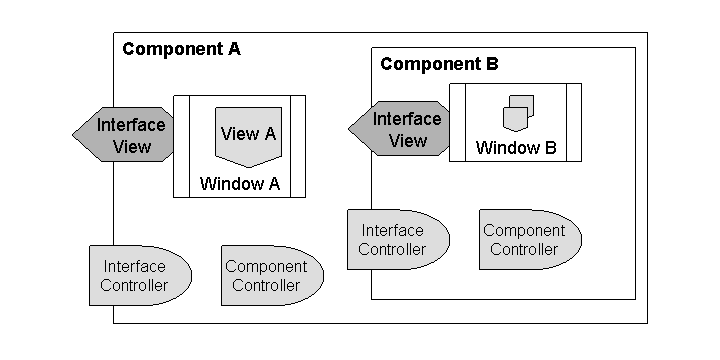 This graphic is explained in the accompanying text.