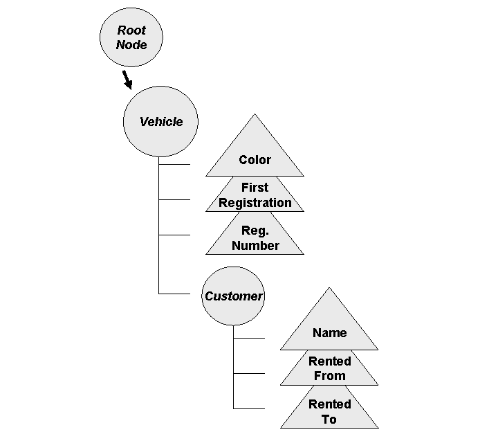This graphic is explained in the accompanying text.