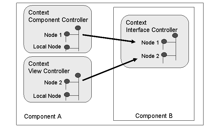 This graphic is explained in the accompanying text.