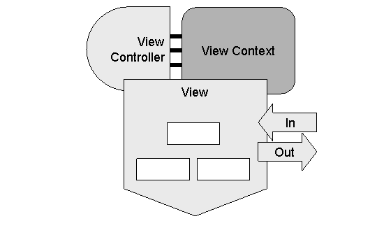This graphic is explained in the accompanying text.