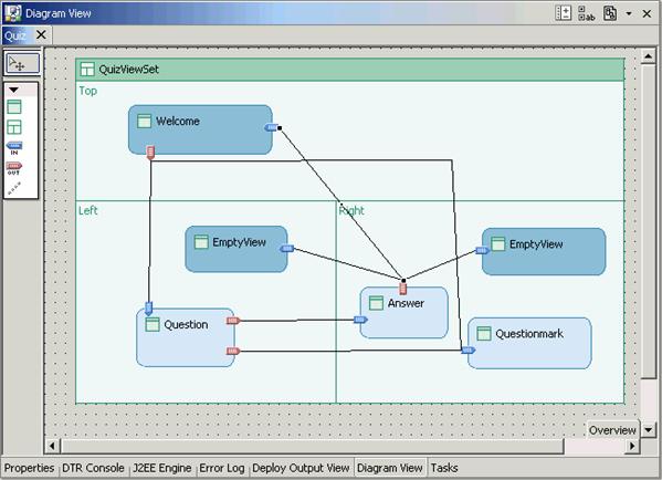 This graphic is explained in the accompanying text