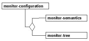 This graphic is explained in the accompanying text