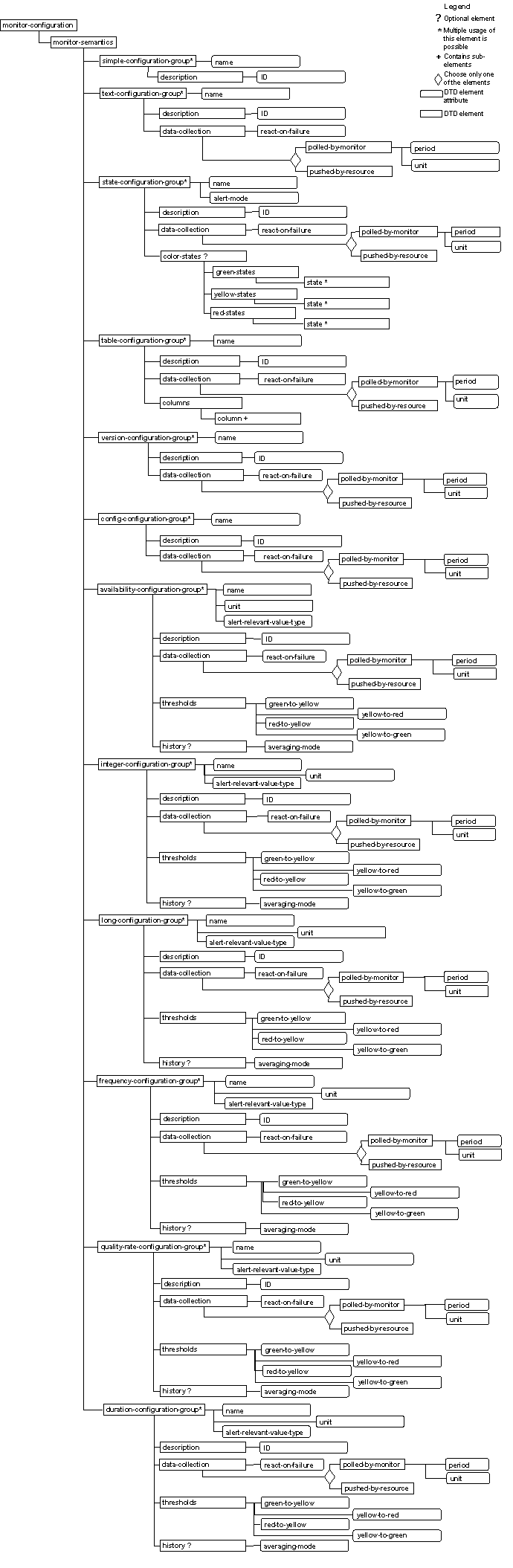 This graphic is explained in the accompanying text