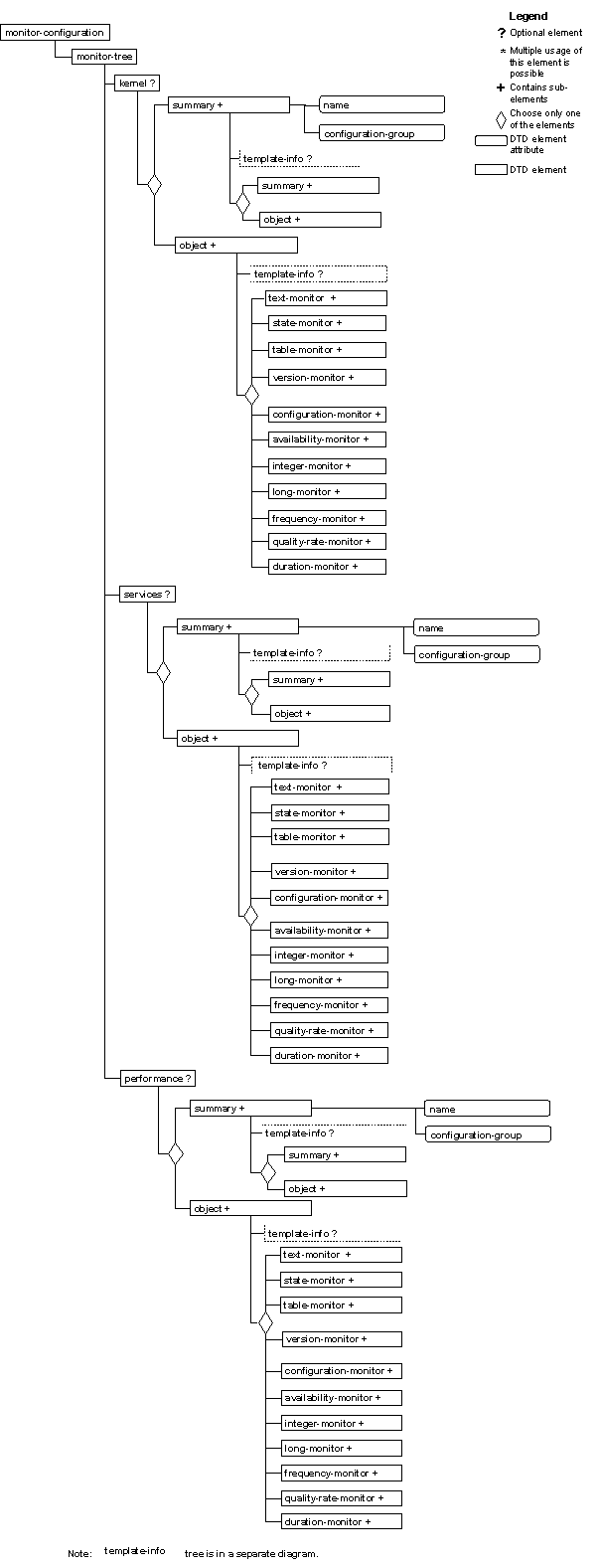 This graphic is explained in the accompanying text